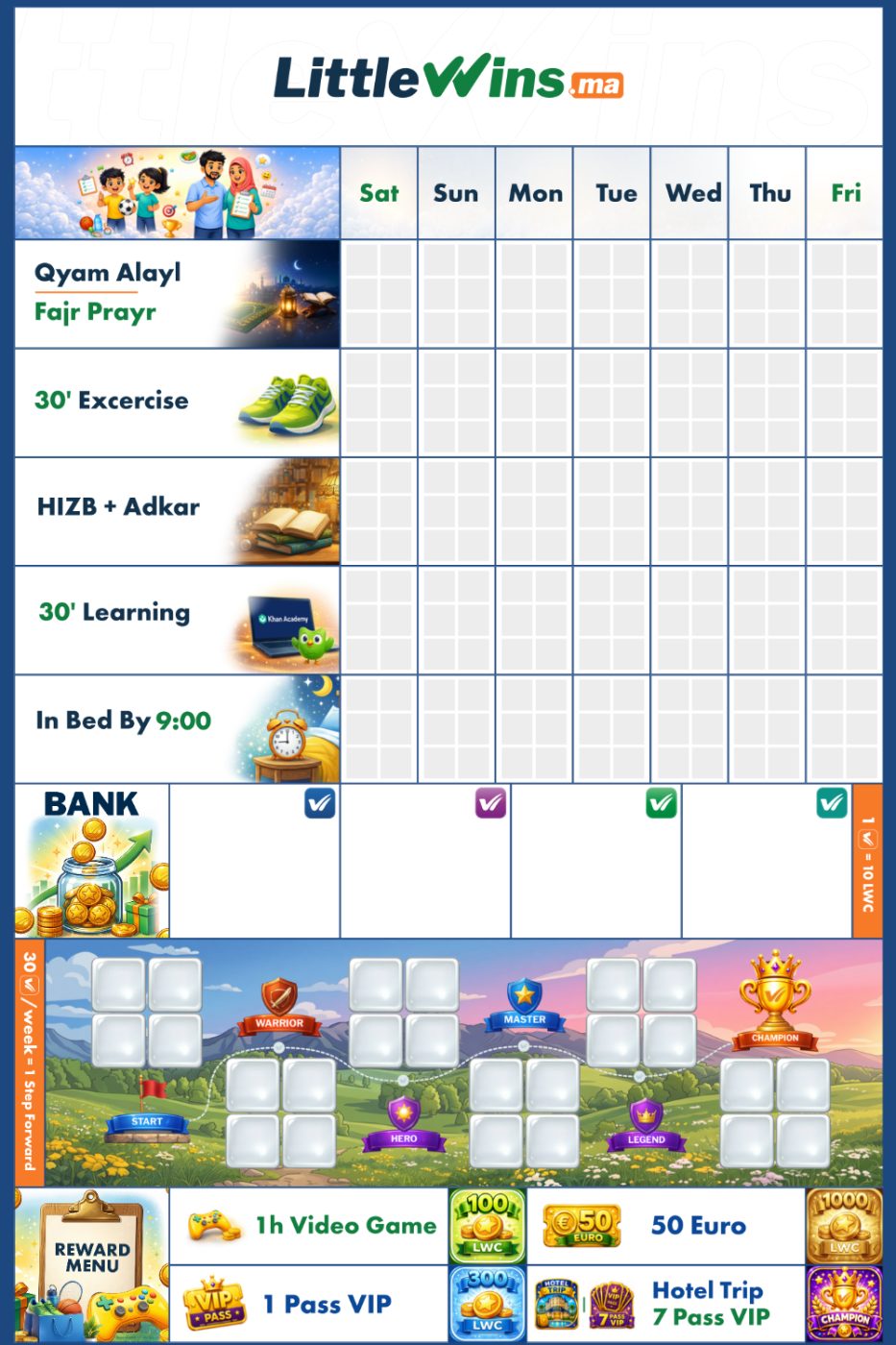 Family Board
