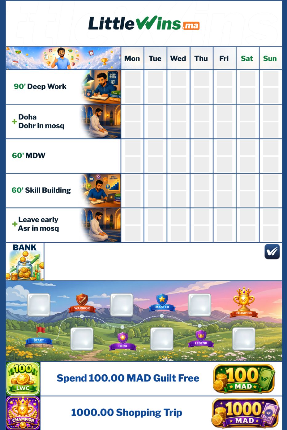 Single Board